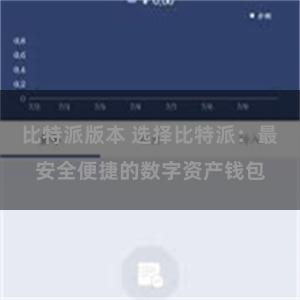 比特派版本 选择比特派：最安全便捷的数字资产钱包