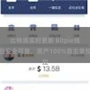 比特派实时更新 Bitpie钱包安全可靠，资产100%自主掌控