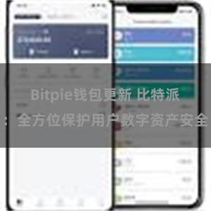 Bitpie钱包更新 比特派：全方位保护用户数字资产安全