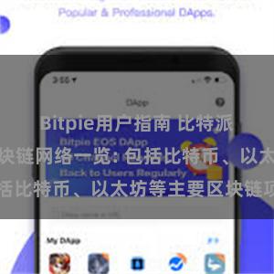 Bitpie用户指南 比特派钱包支持的区块链网络一览: 包括比特币、以太坊等主要区块链项目