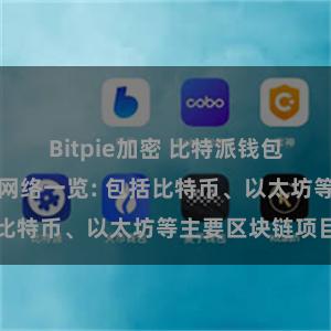 Bitpie加密 比特派钱包支持的区块链网络一览: 包括比特币、以太坊等主要区块链项目