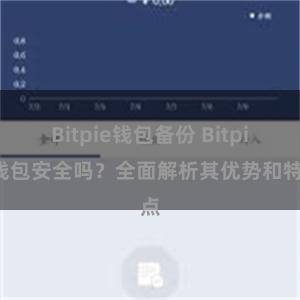 Bitpie钱包备份 Bitpie钱包安全吗？全面解析其优势和特点