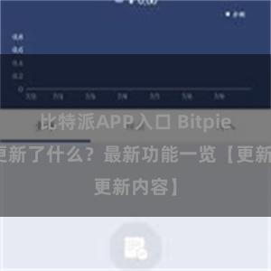 比特派APP入口 Bitpie钱包更新了什么？最新功能一览【更新内容】