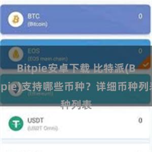 Bitpie安卓下载 比特派(Bitpie)支持哪些币种？详细币种列表