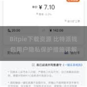 Bitpie下载资源 比特派钱包用户隐私保护措施详解