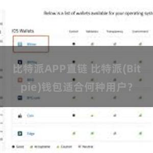 比特派APP直链 比特派(Bitpie)钱包适合何种用户？